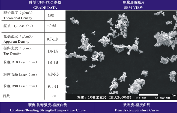 超细预合金粉末.png