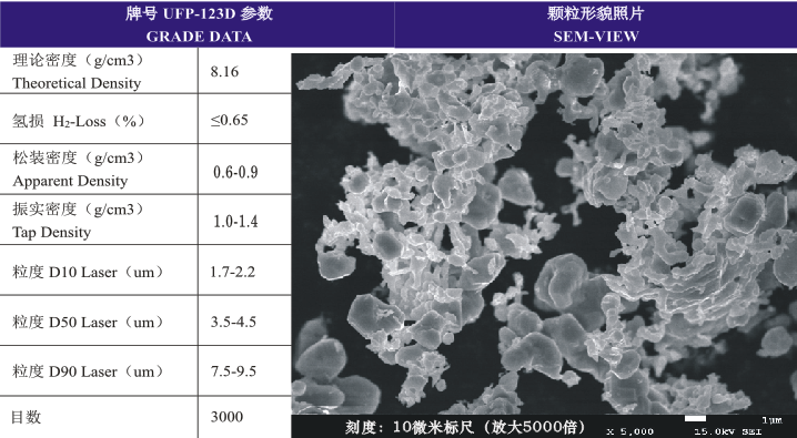 超细预合金粉.png
